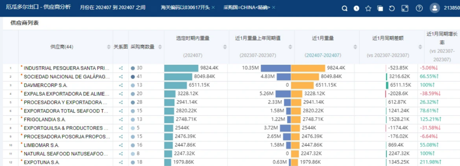 企业微信截图_17241458673382.png