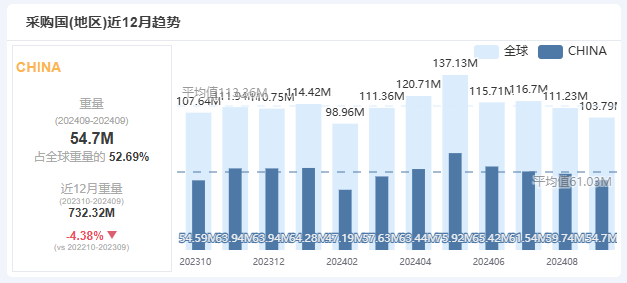 企业微信截图_17290695174793.png
