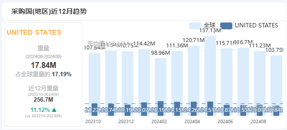 企业微信截图_17290695252273.png