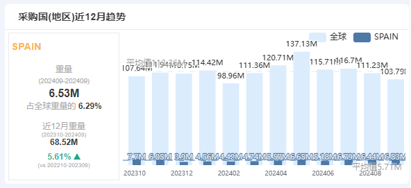 企业微信截图_17290695341107.png