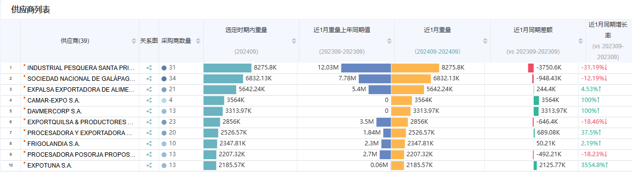 企业微信截图_17297610259416.png