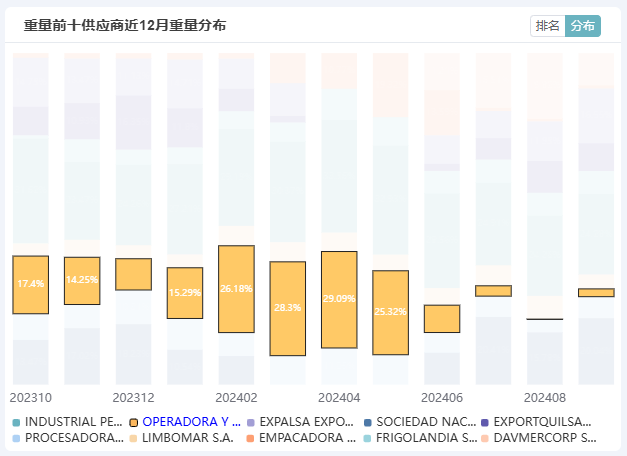 企业微信截图_17297610462220.png