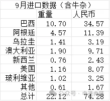 企业微信截图_17300977992889.png