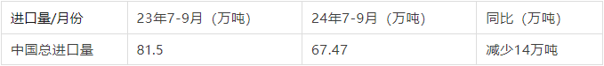 企业微信截图_17300978475528.png