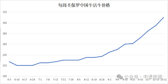 企业微信截图_17300979079682.png