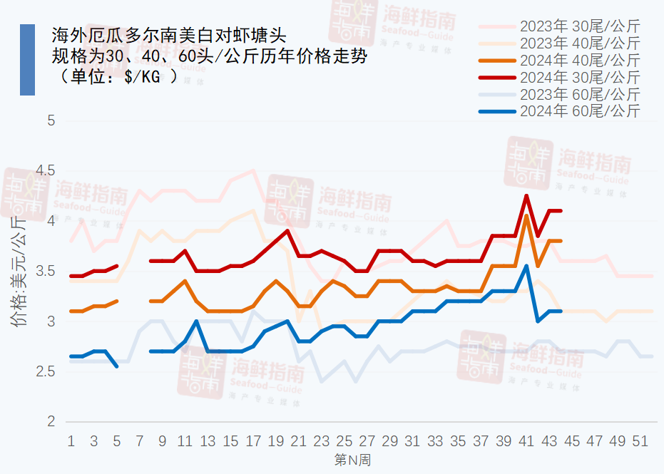 微信图片_20241030175238.png
